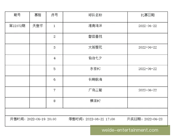 足球竞猜投注技巧全解析 快速提升你的投注策略与获利机会