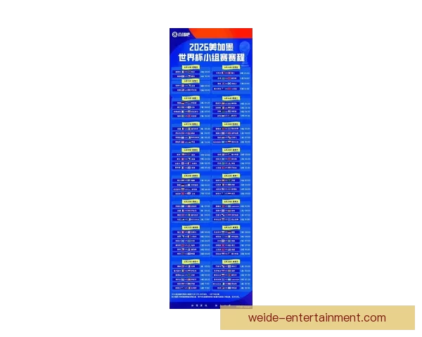 2026世界杯晋级球队全面解析与夺冠热门前瞻分析