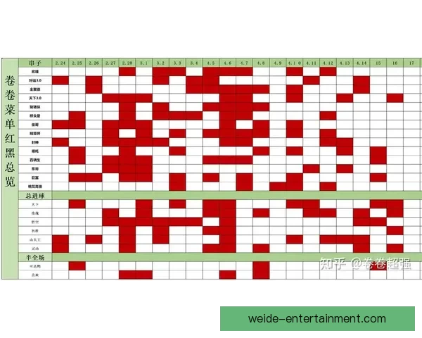 足球竞猜赔率分析深度解析助您精准预测比赛结果技巧