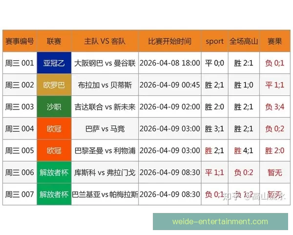 体育竞猜官网最新赛事数据分析与实时比分预测平台全面指南