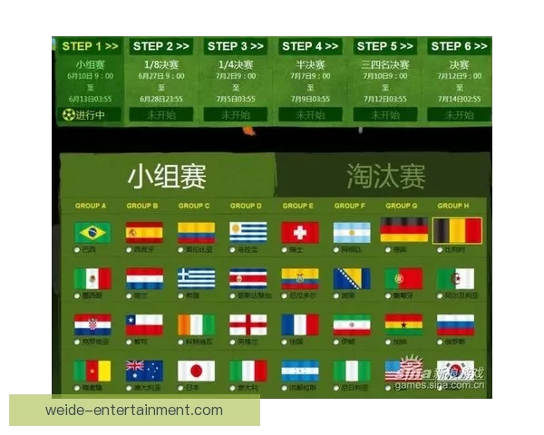 世界杯竞猜安全平台全方位攻略助力玩家放心投注赢取大奖